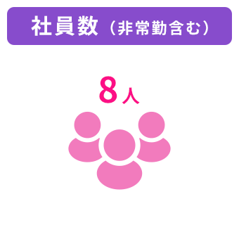 社員数（非常勤含む）8人
